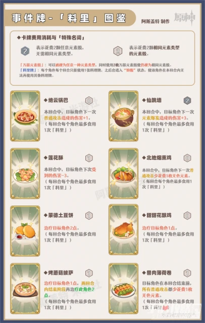 《原神》七聖召喚行動牌一覽