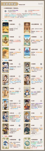 《原神》七聖召喚行動牌一覽