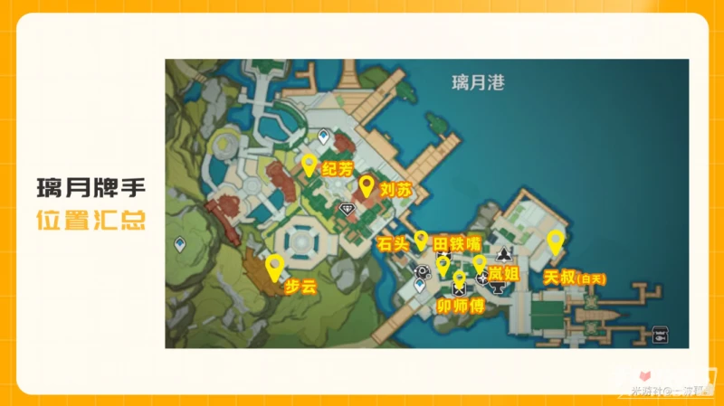 《原神》璃月牌手NPC位置獎勵一覽