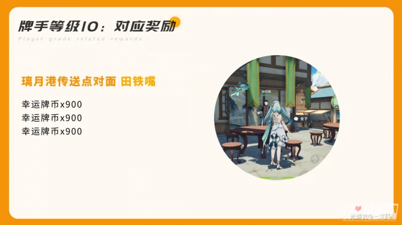 《原神》璃月牌手NPC位置獎勵一覽