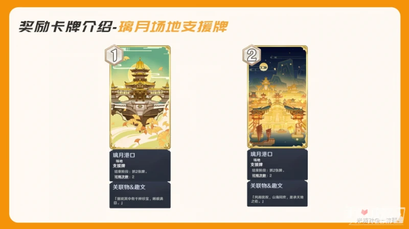 《原神》璃月牌手NPC位置獎勵一覽