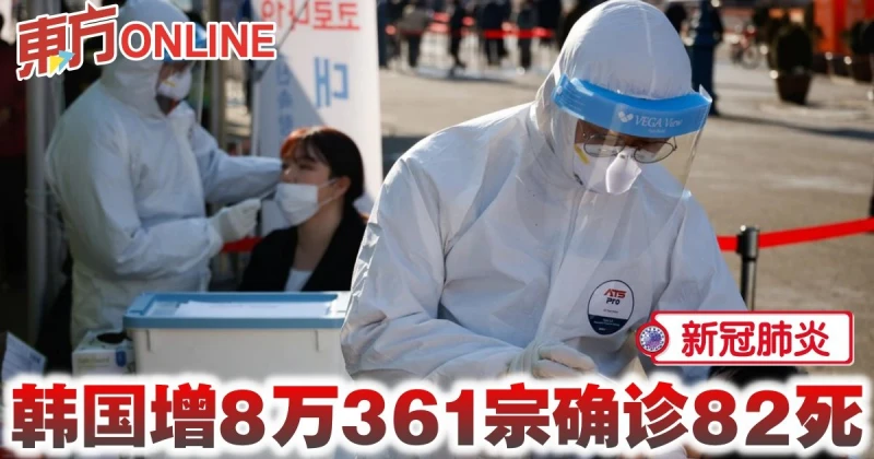 【新冠肺炎】連續6天低於10萬宗　韓國增8萬361宗確診82死