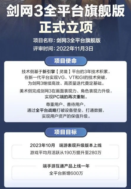 2022年，都公布了哪些國產武俠類精品新作？騰訊網易疊紙誰能贏？