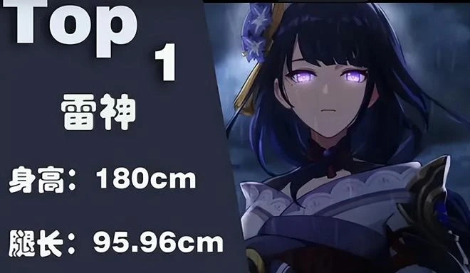 《原神》長腿排行：雷神、麗莎共分天下，大腿竟然長至112cm