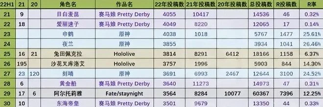 這腿我能玩一年！一米八的超級大長腿，紳士們浮想聯翩卻不敢上？