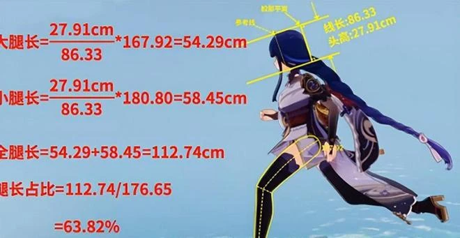 這腿我能玩一年！一米八的超級大長腿，紳士們浮想聯翩卻不敢上？