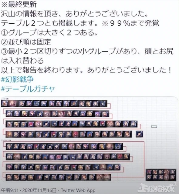 血壓上來了！日本遊戲抽卡新套路，SSR卡只能看不讓用？