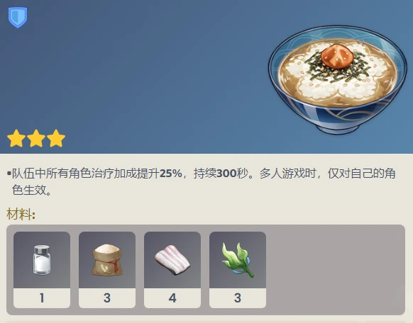 原神流浪者特殊料理獲得方法