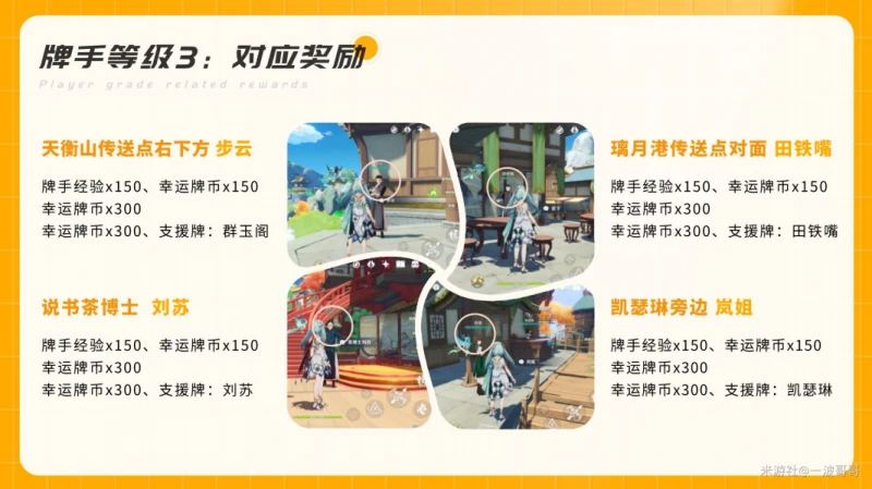 原神璃月牌手NPC位置獎勵一覽