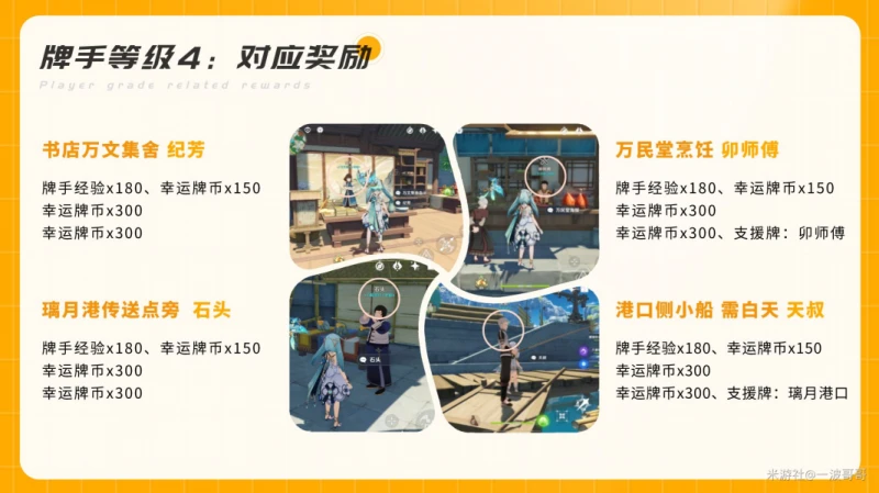 原神璃月牌手NPC位置獎勵一覽