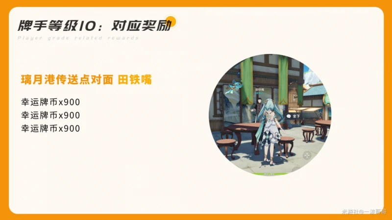 原神璃月牌手NPC位置獎勵一覽