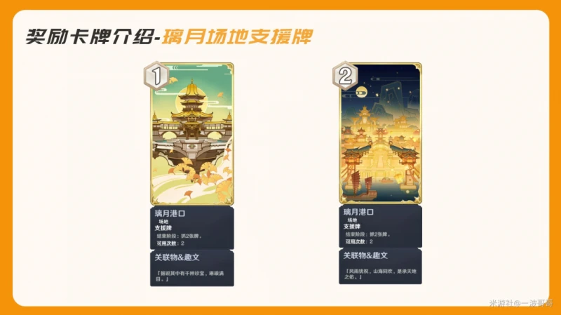 原神璃月牌手NPC位置獎勵一覽