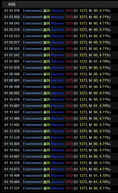 魔獸世界巴拉卡可汗怎麼打