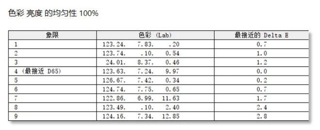 創維F24B40Q顯示器評測：既是生產力，又是藝術品