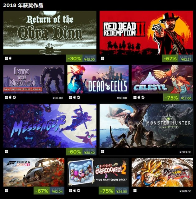 TGA 2022提名&歷年獲獎作品 已在Steam開啟特賣