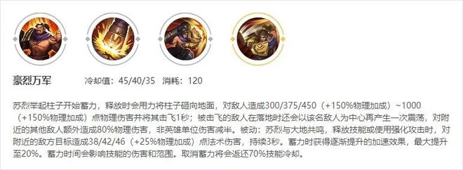 《王者榮耀》S29蘇烈輔助玩法分享