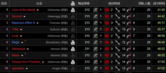Naxx十分鐘掃平DK區 教官戈提克4DK小怪一起打