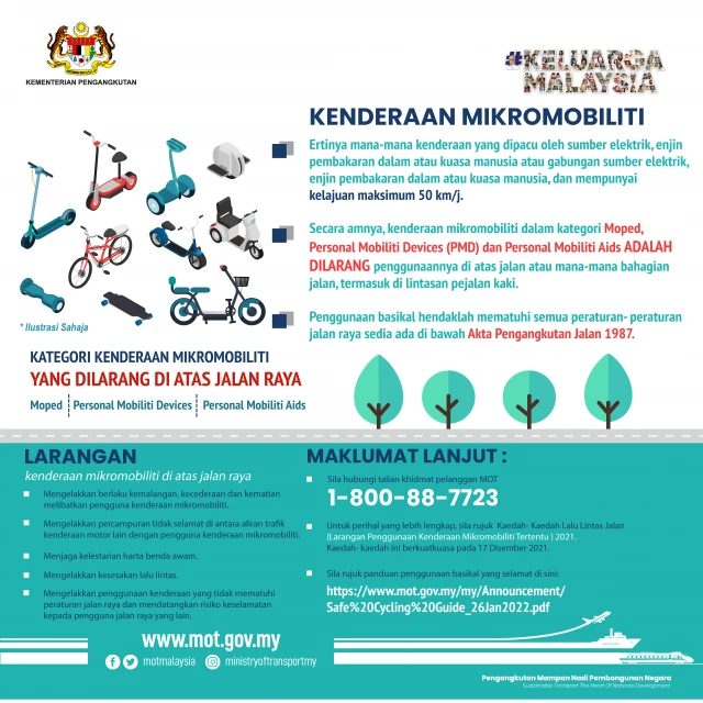 魏家祥：電動及人力滑板車禁騎上馬路