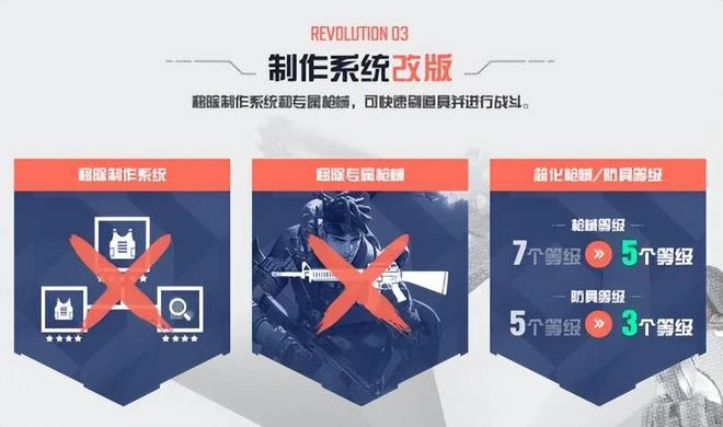 最討好中國玩家的韓國吃雞網遊！上線2個月，把玩家不爽的都改了