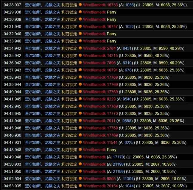 魔獸世界查爾加斯龍鱗之災怎麼打