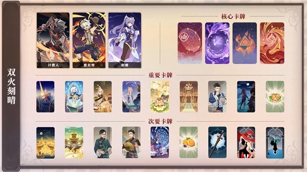 原神七聖召喚債務處理人挑戰攻略