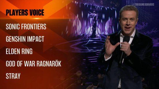 TGA《原神》獲獎引熱議：索尼克粉絲刷票太多了！