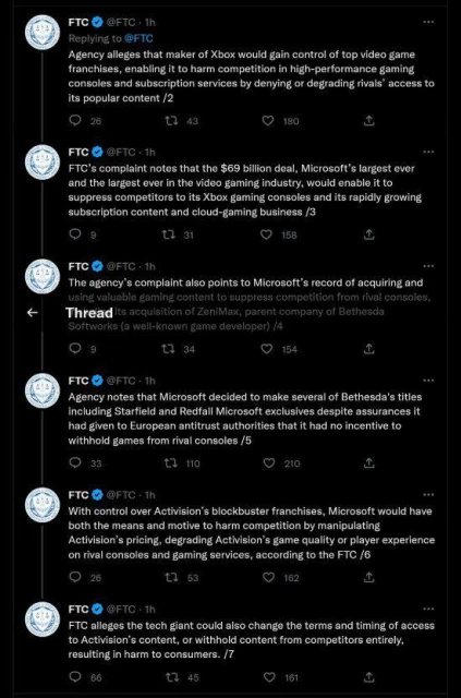 收購再次受阻！美國政府機構決定起訴微軟