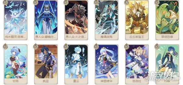 原神七聖召喚最強角色排行 卡牌節奏榜
