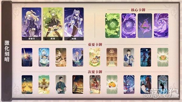 原神七聖召喚卡組推薦 10個實用卡組分享