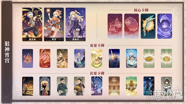 原神七聖召喚卡組推薦 10個實用卡組分享