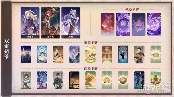 原神七聖召喚卡組推薦 10個實用卡組分享