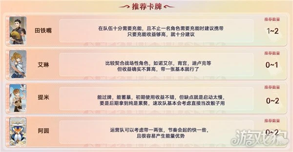 原神七聖召喚卡牌買什麼好 商店性價比最高買法