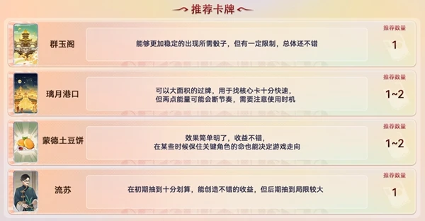 原神七聖召喚強力卡牌匯總