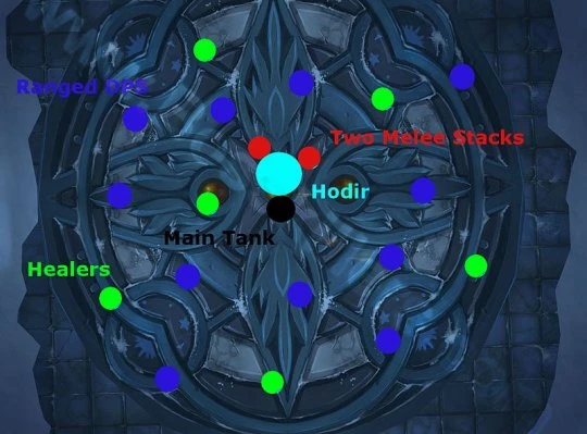 WLK懷舊服P2奧杜爾 11號BOSS霍迪爾打法攻略