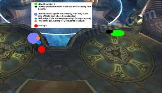 WLK懷舊服P2奧杜爾 七號BOSS歐爾莉亞打法攻略