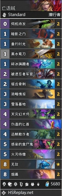 HSR 標準卡組推薦(12 月 12 日) —— 亡語賊 / 野獸獵 / 野獸德 / 奇蹟賊