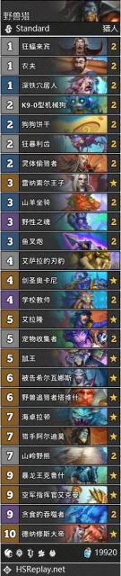 HSR 標準卡組推薦(12 月 12 日) —— 亡語賊 / 野獸獵 / 野獸德 / 奇蹟賊