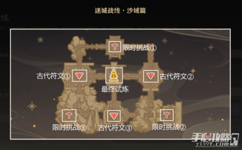 《原神》迷城戰線剛勁試煉攻略