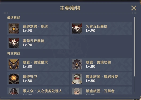 原神3.3迷城戰線沙域篇剛勁試煉攻略