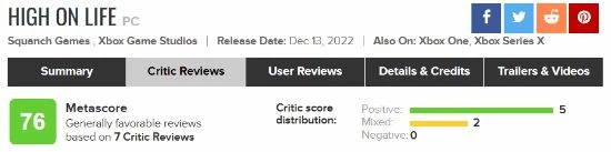 瑞克和莫蒂製作人新作M站76分：值得一試的搞怪冒險