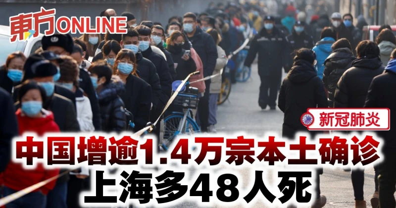 【新冠肺炎】中國增逾1.4萬宗本土確診　上海多48人死