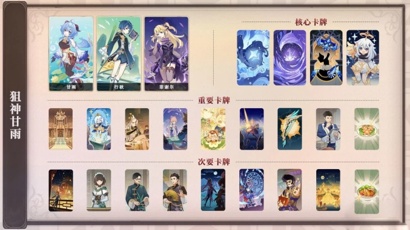 原神七聖召喚狙神甘雨卡組推薦