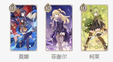 原神七聖召喚最強陣容推薦2023