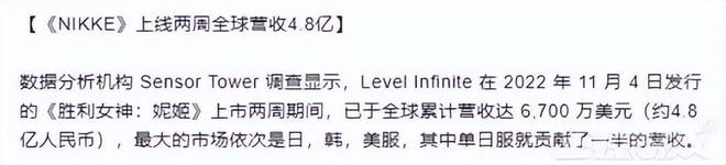韓國澀澀射擊遊戲，只因騰訊海外運營接手，被瘋狂吐槽評分暴跌？