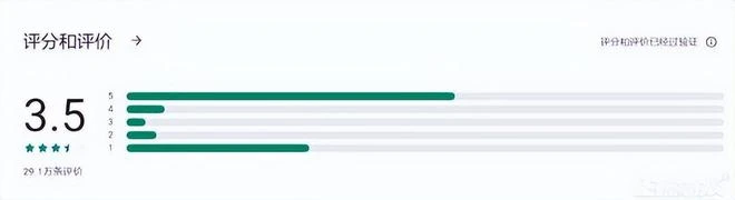 韓國澀澀射擊遊戲，只因騰訊海外運營接手，被瘋狂吐槽評分暴跌？