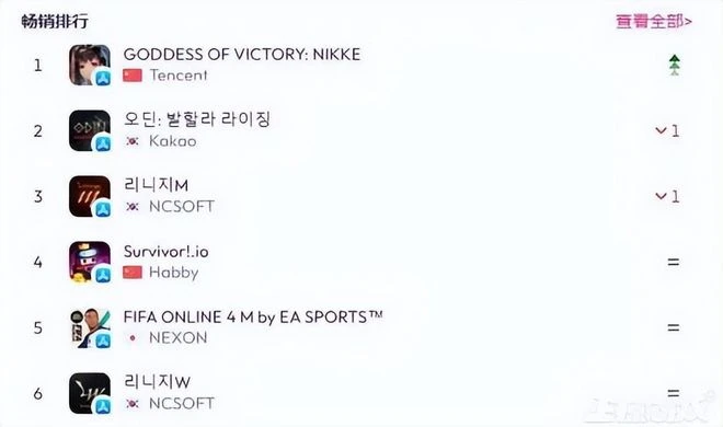 Steam銷量百萬的國產之光，因為製作人一通騷操作，好評只剩4%？