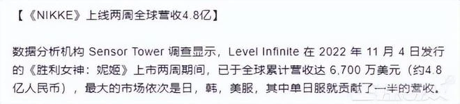 Steam銷量百萬的國產之光，因為製作人一通騷操作，好評只剩4%？