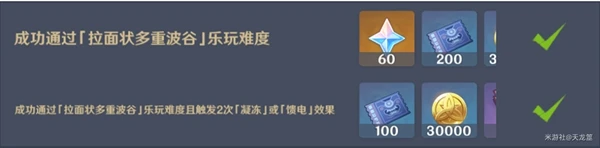 《原神》秋津森夜試膽會全關卡過關攻略