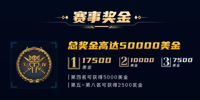 由玩家辦起來的「小比賽」，為何成了《戰艦世界》的電競起源