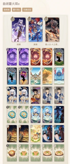 原神七聖召喚雷火雙C流卡組推薦